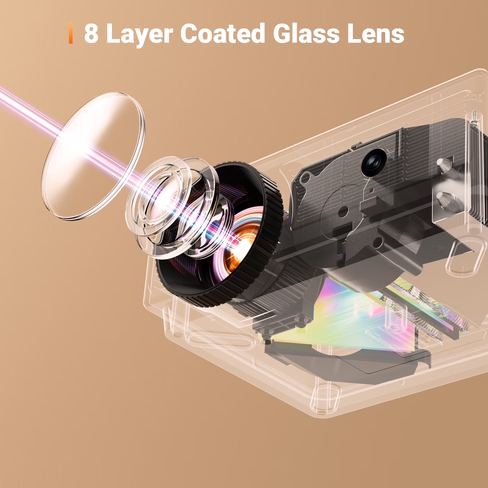 Mini Projector 1080P Portable Projector, Compatible with Ios/Android/ Windows/Tv/Hdmi/Usb Black 1PC